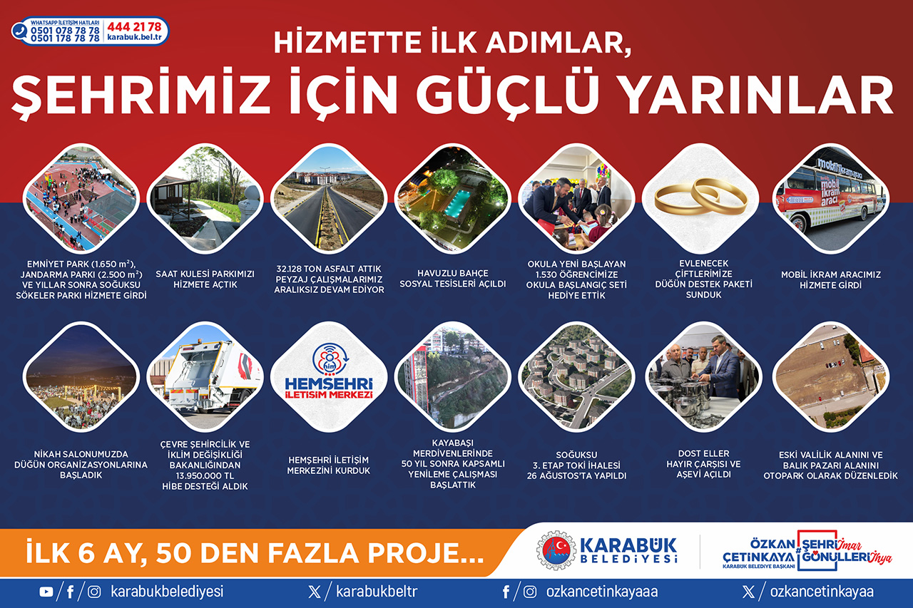 Hizmette İlk Adımlar, Şehrimiz İçin Güçlü Yarınlar